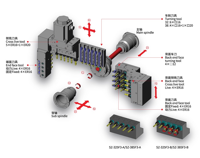 1721895531424495.jpg 386F走心機(jī)刀具結(jié)構(gòu).jpg